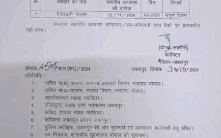 Jabalpur News: देवउठनी ग्यारस पर स्थानीय अवकाश घोषित