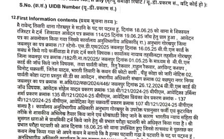 Jabalpur News: फर्जी बीपीएल कार्ड बनाने के मामले में एफआईआर दर्ज