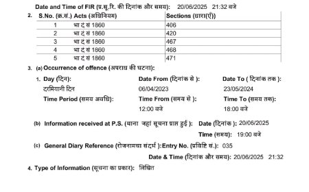 Jabalpur News: अर्थ बिल्डर और डेवलपर्स के प्रोप्राइटर नीरज ललित प्रताप सिंह गिरफ्तार