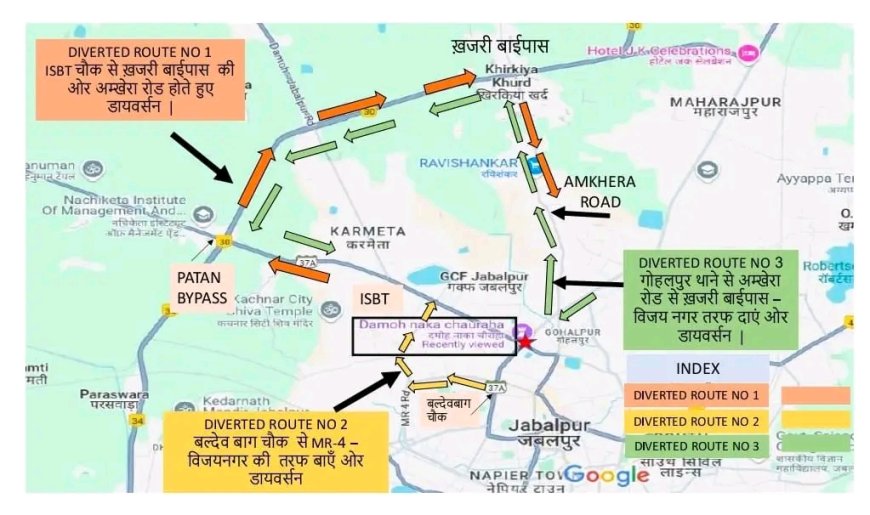 Jabalpur News: रात 12 बजे के बाद दमोह नाका चौक हो जाएगा बंद, रास्ता बदलकर ही पहुंच पाएंगे घर