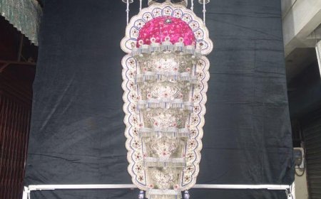 Jabalpur News: 'या अली, या हुसैन' के नारों से गूंजी मदन महल पहाड़ी