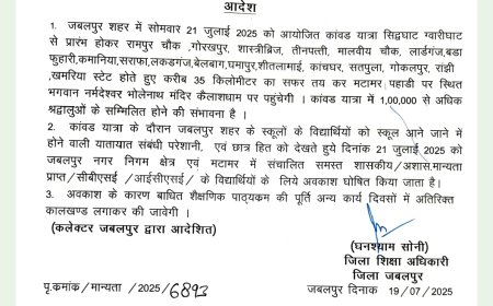 Jabalpur News: 21 जुलाई को नगर निगम क्षेत्र में संचालित सभी स्कूलों में अवकाश घोषित, पढ़िए क्या कारण