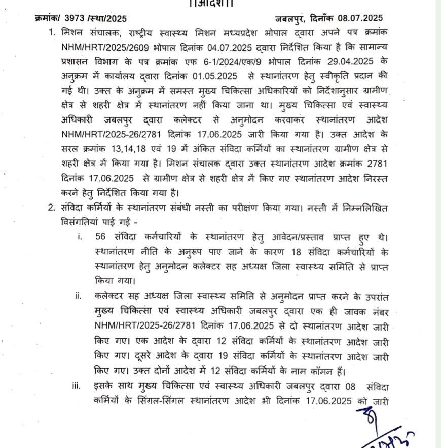 Jabalpur News: कलेक्टर ने संविदा स्वास्थ्य कर्मियों का स्थानांतरण आदेश निरस्त किया