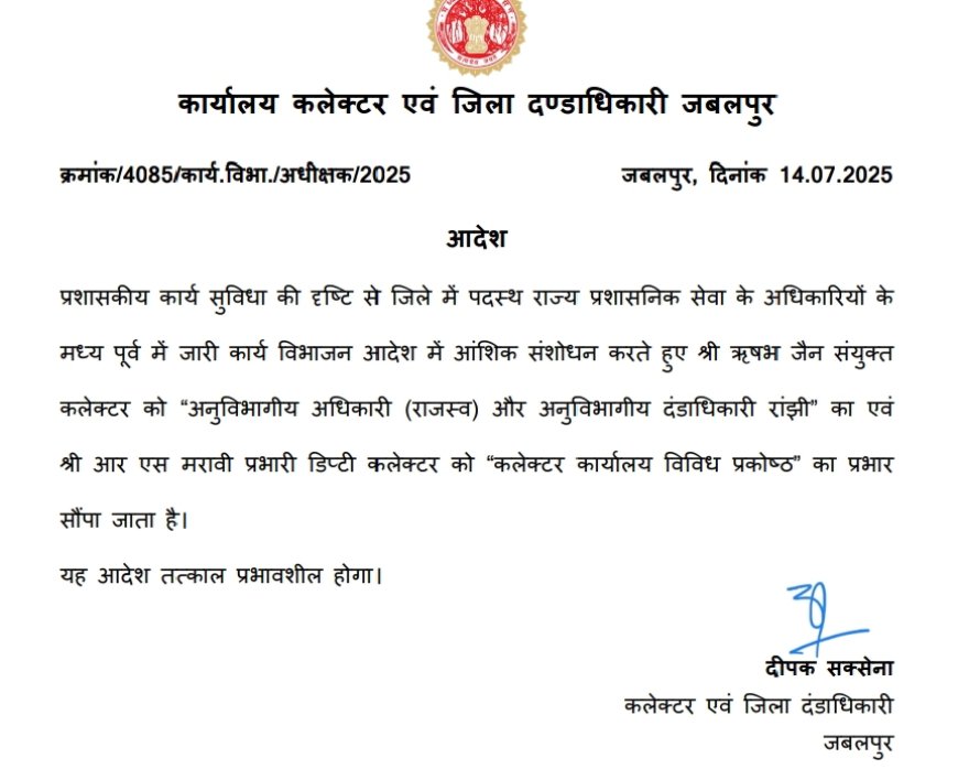 Jabalpur News: ऋषभ जैन बने रांझी एसडीएम, हिंदूवादी संगठनों के आंदोलन के पहले बड़ा बदलाव