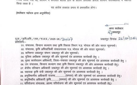 Jabalpur Breaking News: बिना स्ट्रॉ मैनेजमेंट सिस्टम के कम्बाईन हार्वेस्टरों के प्रवेश पर लगी रोक हटी
