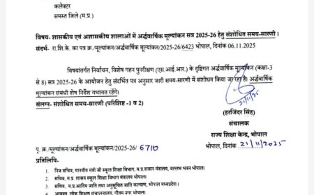 Jabalpur News: एसआईआर की टेंशन, रात 1 बजे तक कलेक्टर-निगमायुक्त रहे फील्ड पर ,टली अर्द्धवार्षिक परीक्षाएं