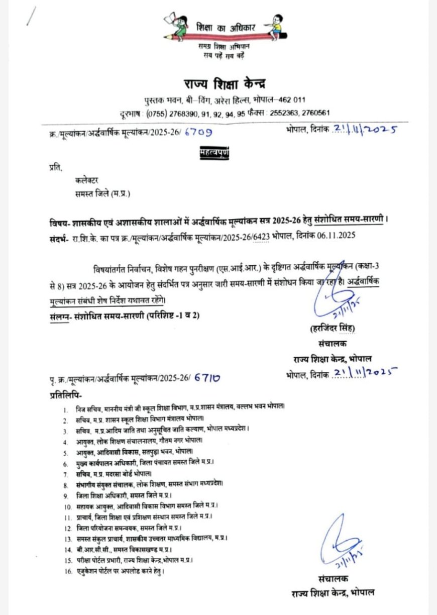 Jabalpur News: एसआईआर की टेंशन, रात 1 बजे तक कलेक्टर-निगमायुक्त रहे फील्ड पर ,टली अर्द्धवार्षिक परीक्षाएं