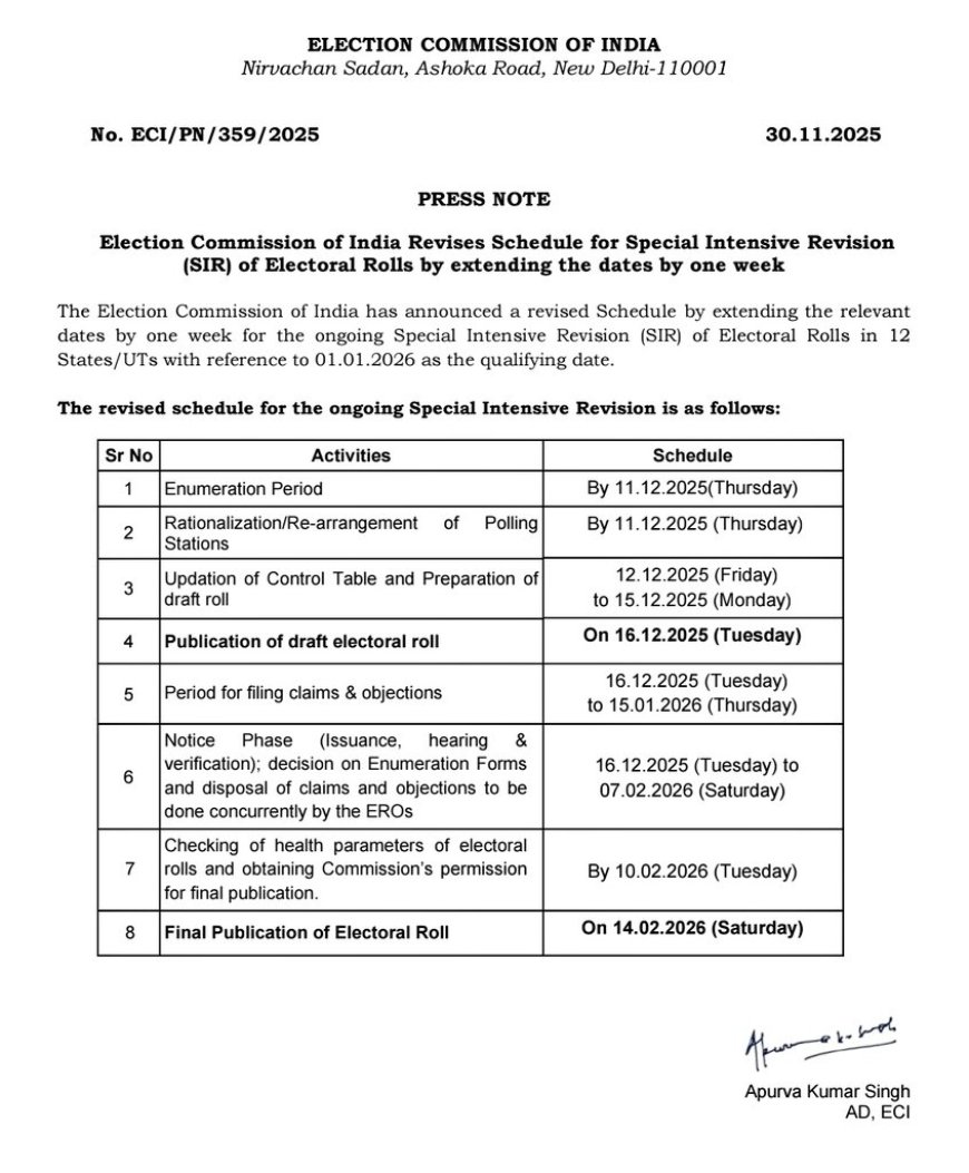 Jabalpur News एसआईआर: निर्वाचन आयोग ने जारी किया संशोधित कार्यक्रम, अब 11 दिसम्बर तक लिए जाएंगे गणना प्रपत्र