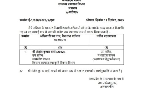 MP Breaking News: मुख्यमंत्री ने आईएएस संतोष वर्मा प्रकरण का लिया संज्ञान, उप सचिव कृषि विभाग से हटाए गए, बर्खास्त करने  की तैयारी