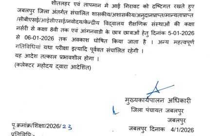 Jabalpur News:शीत लहर के मद्देनजर स्कूलों में नर्सरी से आठवीं कक्षा तक दो दिन का अवकाश घोषित