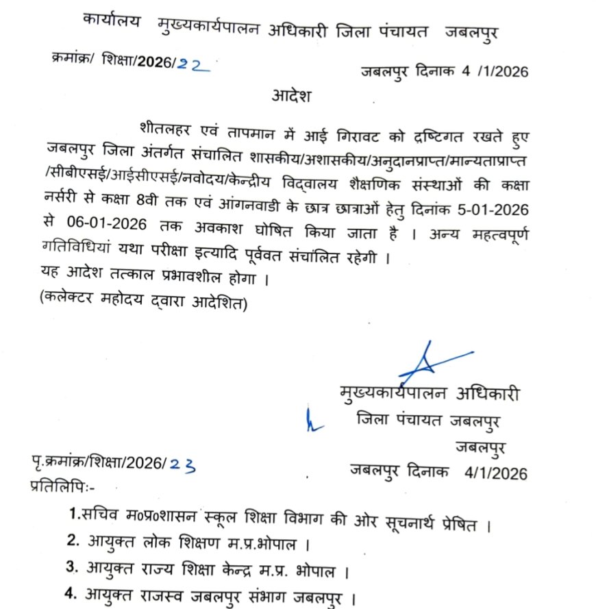 Jabalpur News:शीत लहर के मद्देनजर स्कूलों में नर्सरी से आठवीं कक्षा तक दो दिन का अवकाश घोषित