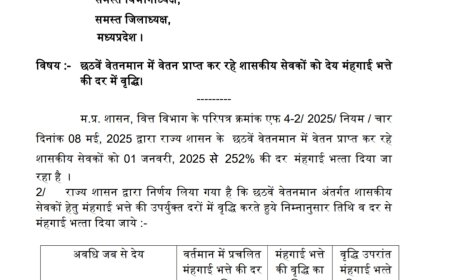 Jabalpur News: राज्य के कर्मचारियों का 5 फीसदी बढ़ा मंहगाई भत्ता, वित्त विभाग से आदेश हुआ जारी, छह किश्तों में मिलेगा एरियर