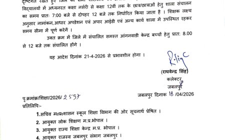 Jabalpur News: बढ़ते तापमान को देखते हुए स्कूल लगने के समय में परिवर्तन,कलेक्टर  ने जारी किया आदेश.