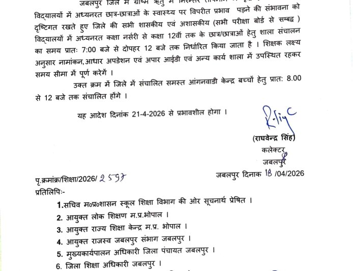 Jabalpur News: बढ़ते तापमान को देखते हुए स्कूल लगने के समय में परिवर्तन,कलेक्टर  ने जारी किया आदेश.