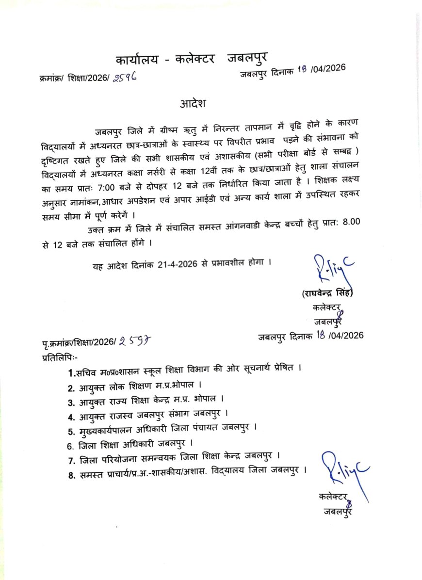 Jabalpur News: बढ़ते तापमान को देखते हुए स्कूल लगने के समय में परिवर्तन,कलेक्टर  ने जारी किया आदेश.