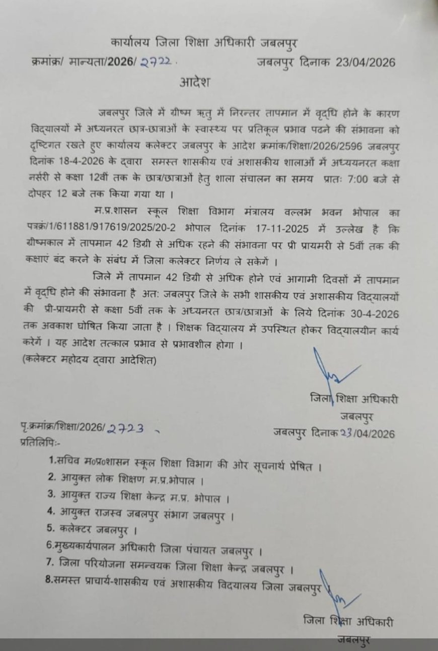 Jabalpur News: तापमान अधिक होने के कारण प्री-प्रायमरी से कक्षा 5वीं तक अवकाश घोषित