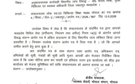 Jabalpur News: पूर्व सीएमएचओ डॉ. संजय मिश्रा के खिलाफ आरोप तय, विभागीय जांच तेज...15 दिनों में मांगा जवाब