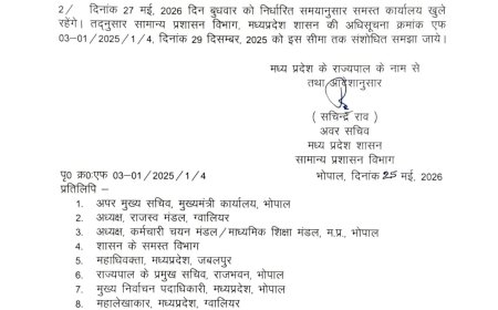 Jabalpur News: ईदुज्जुहा का अवकाश 28 मई को, बुधवार को खुलेंगे कार्यालय