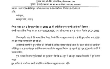 Jabalpur News: 5वीं और 8वीं की पुनः परीक्षा की तारीखों में बड़ा बदलाव