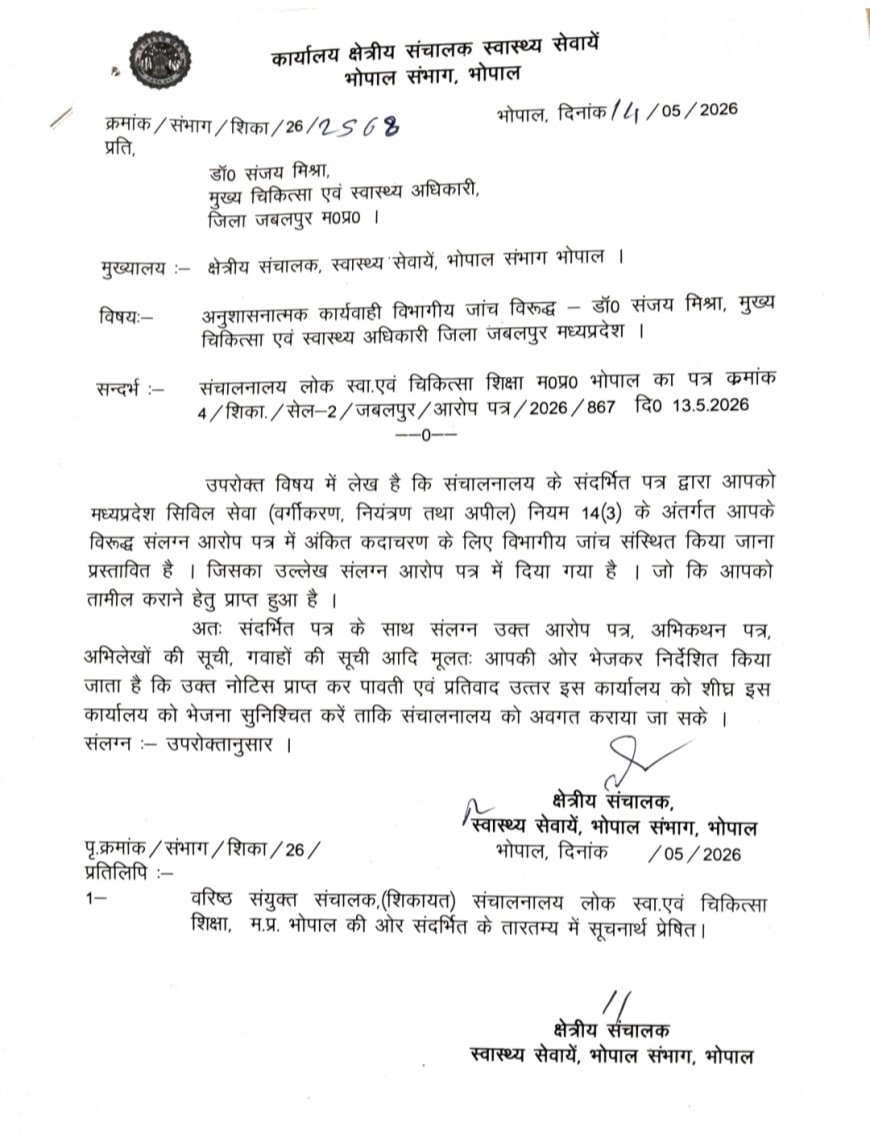 Jabalpur News: पूर्व सीएमएचओ डॉ. संजय मिश्रा के खिलाफ आरोप तय, विभागीय जांच तेज...15 दिनों में मांगा जवाब