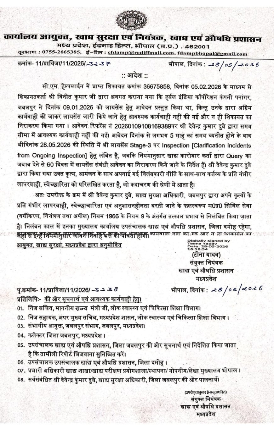 Jabalpur Breaking News:खाद्य सुरक्षा अधिकारी देवेन्द्र कुमार दुबे निलंबित